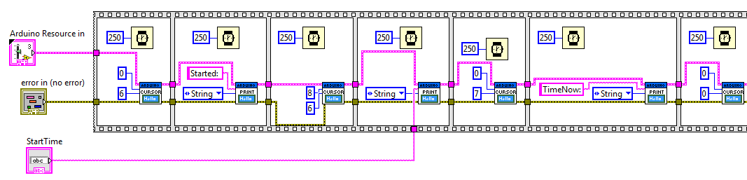 LCD1 Command Chain.example.png